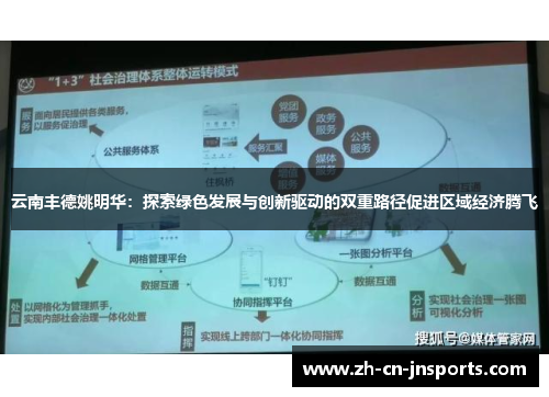 云南丰德姚明华：探索绿色发展与创新驱动的双重路径促进区域经济腾飞